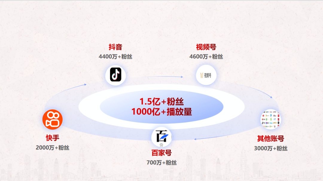 1764055897912138.jpg 640_wx_fmt=png&from=appmsg&tp=webp&wxfrom=10005&wx_lazy=1#imgIndex=3.jpg